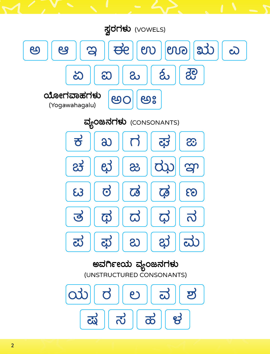 Learn In Leaps Kannada Siri B : Abhyasa Pustaka