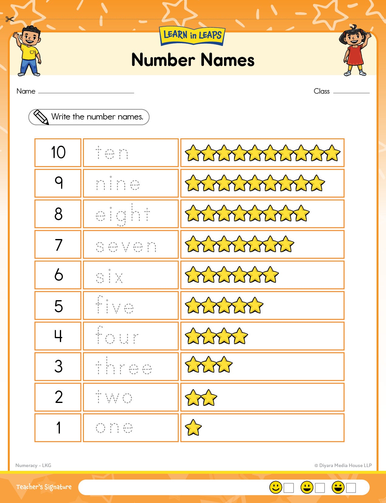 Learn In Leaps Worksheets - General Awareness, English & Maths LKG 4+