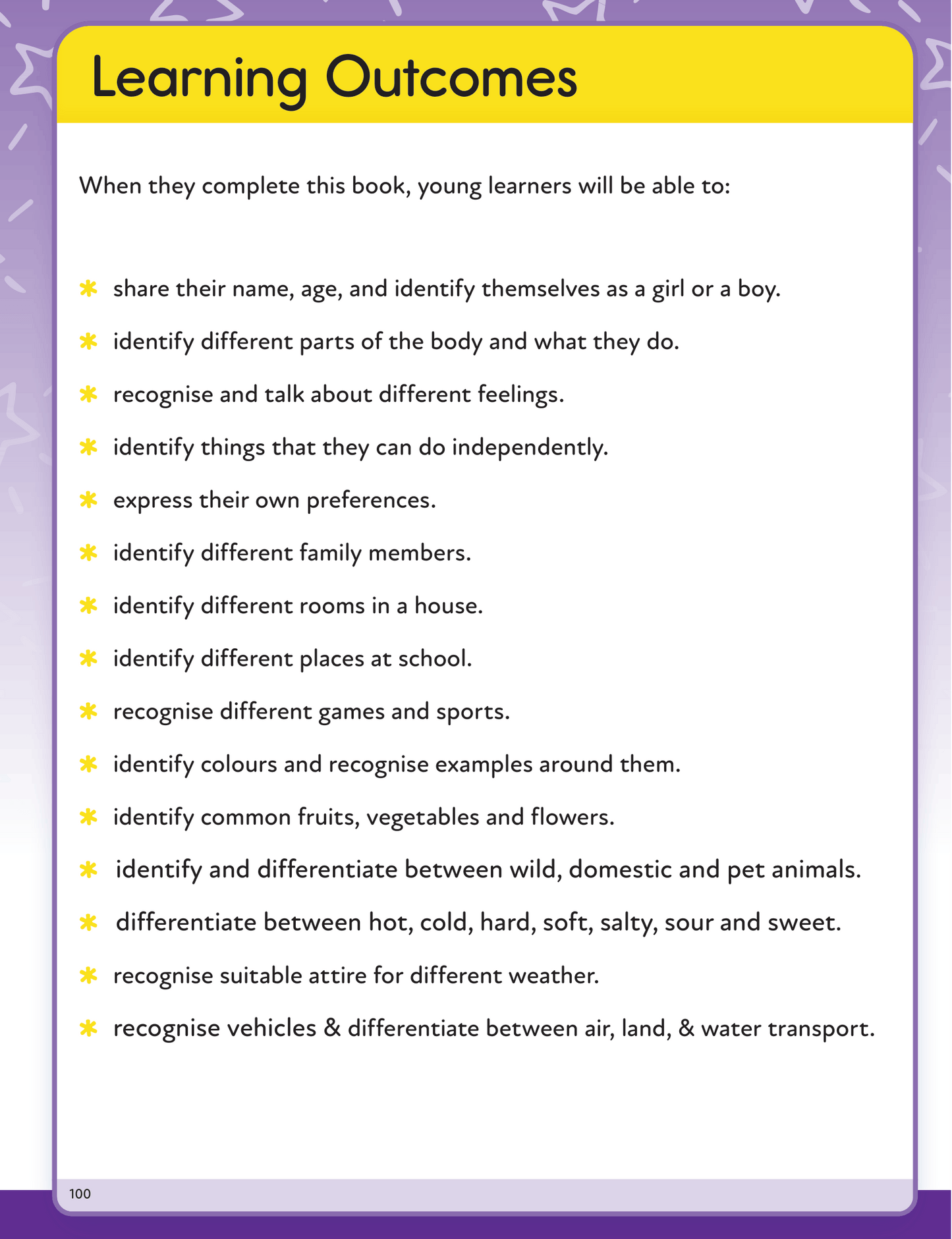 Learn In Leaps General Awareness Nursery 3+