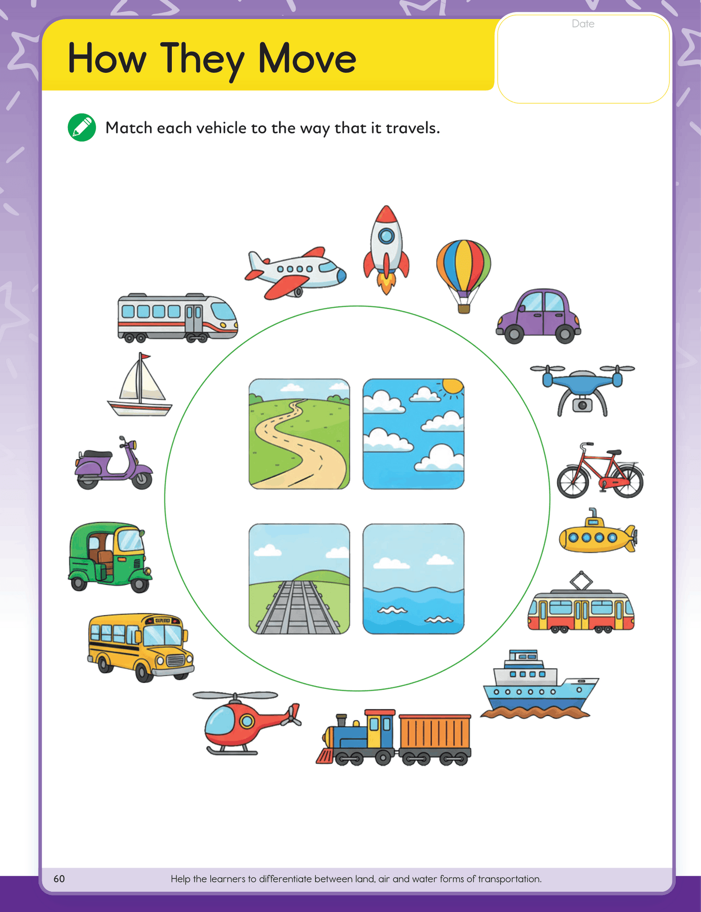 Learn In Leaps General Awareness LKG4+