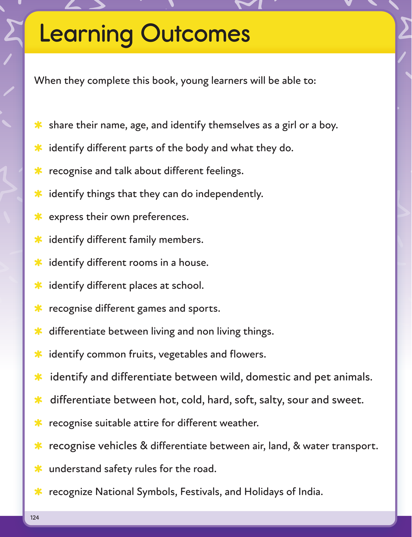 Learn In Leaps General Awareness UKG 5+