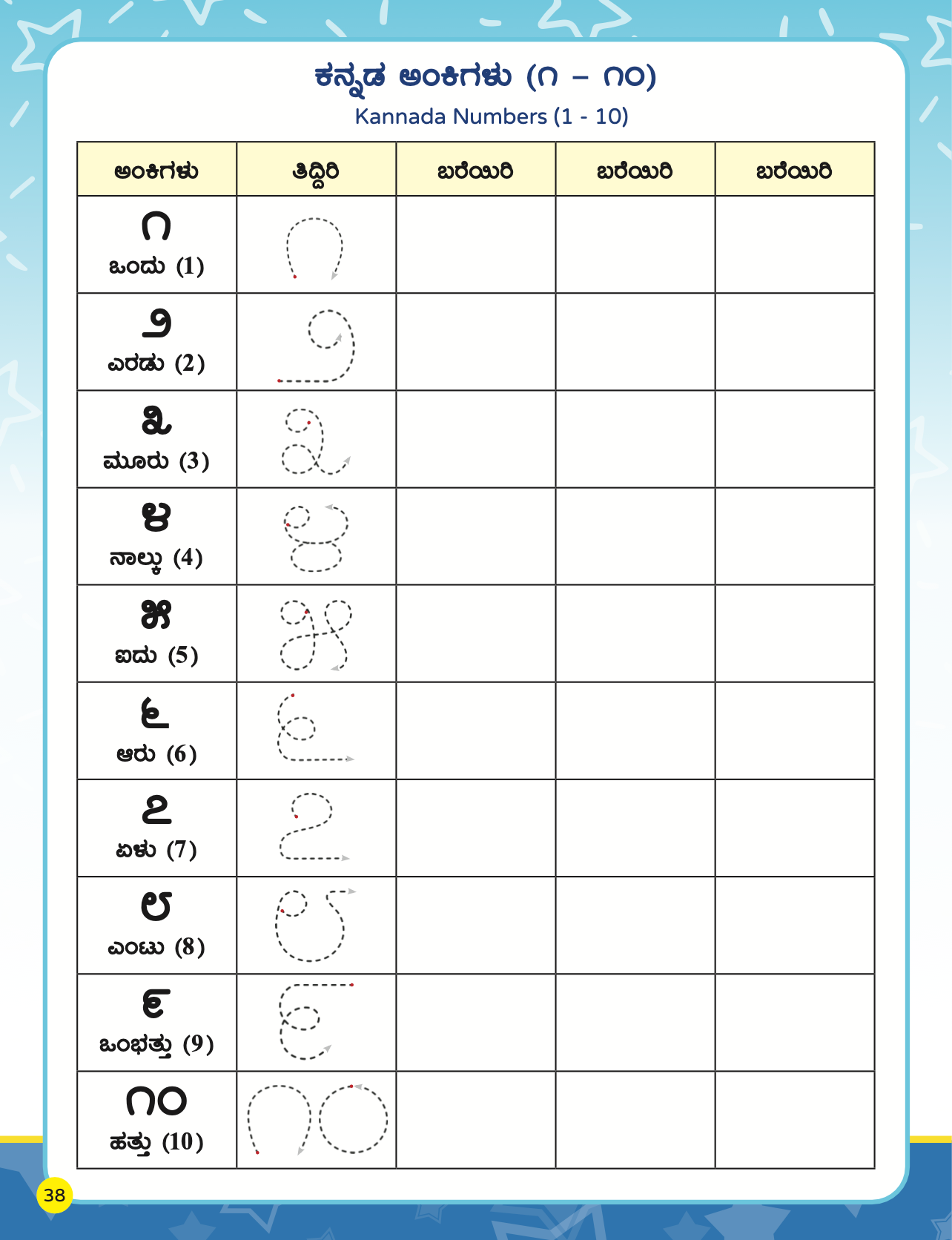 Learn in Leaps Kannada Kali A